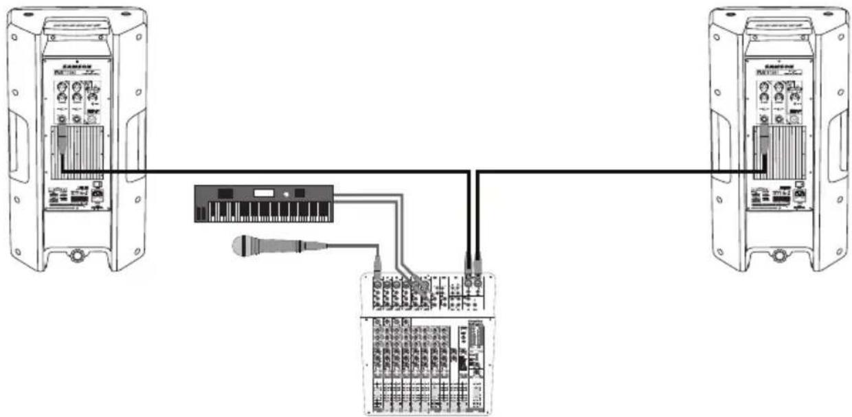 SAMSON RS110A - Démarrage rapide - 1