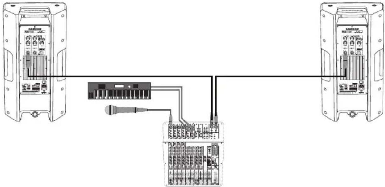 SAMSON RS110A - Schnellstart - 1