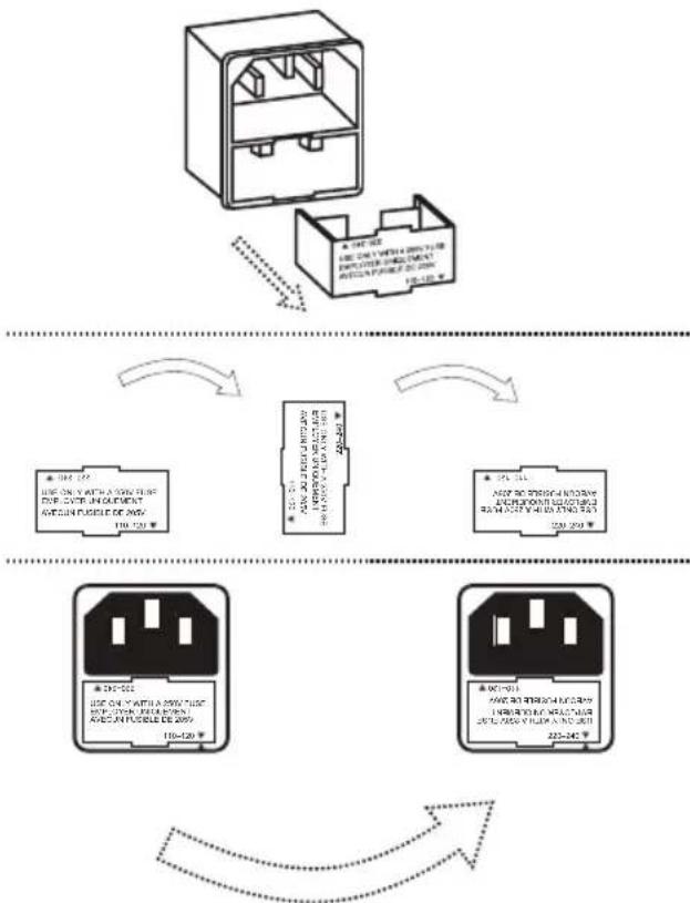 SAMSON RS110A - AVERTISSEMENT: Avant d'effectuer cette opération, retirez le cordon d'alimentation! - 1