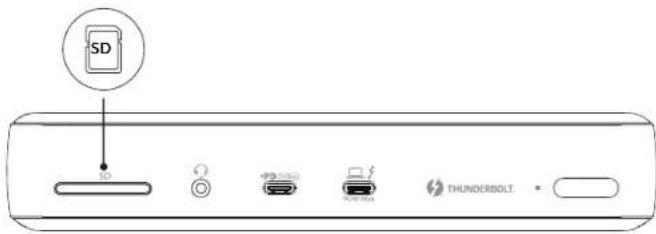 Anker PowerExpand Elite 12in1 Thunderbolt 4 Dock - Porte USB-A 3.1 Gen2 e USB-A 2.0 - 2