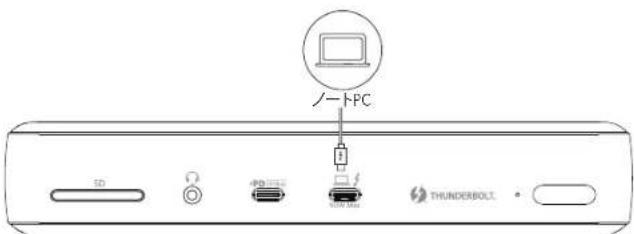 Anker PowerExpand Elite 12in1 Thunderbolt 4 Dock - 本製品を機器に接続する - 1