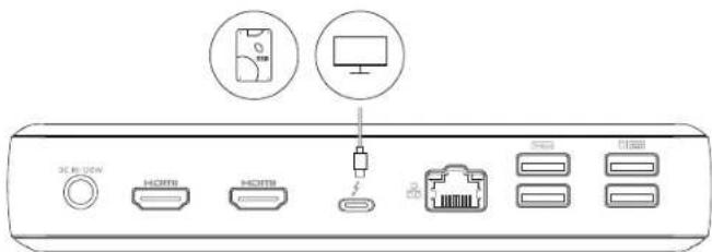 Anker PowerExpand Elite 12in1 Thunderbolt 4 Dock - 端口概览 - 1