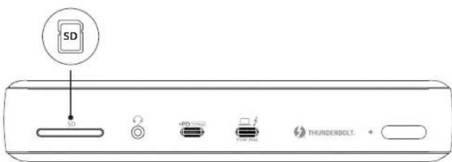 Anker PowerExpand Elite 12in1 Thunderbolt 4 Dock - Logement pour carte SD 4.0 (uhs-ii) - 1
