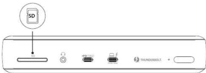 Anker PowerExpand Elite 12in1 Thunderbolt 4 Dock - Slot per scheduled SD 4.0 (UHS-II) - 1