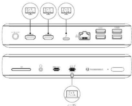 Anker PowerExpand Elite 12in1 Thunderbolt 4 Dock - DfISPREI接续 - 2