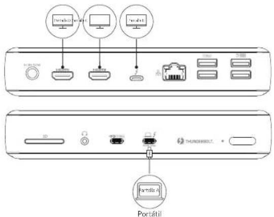 Anker PowerExpand Elite 12in1 Thunderbolt 4 Dock - Conexión de la estación a uno, dos o tres monitores - 1
