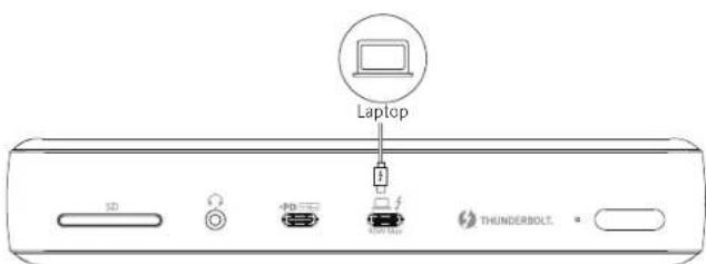 Anker PowerExpand Elite 12in1 Thunderbolt 4 Dock - IC Statements - 2