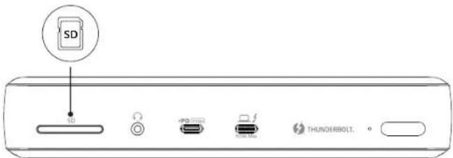 Anker PowerExpand Elite 12in1 Thunderbolt 4 Dock - SD 4.0 Card Slot (UHS-II) - 1