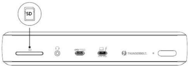 Anker PowerExpand Elite 12in1 Thunderbolt 4 Dock - SD4.0卡插槽(UHS-II) - 1