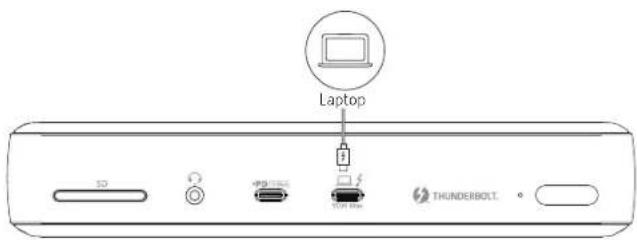 Anker PowerExpand Elite 12in1 Thunderbolt 4 Dock - Das Dock mit Ihrem Laptop verbinden - 1
