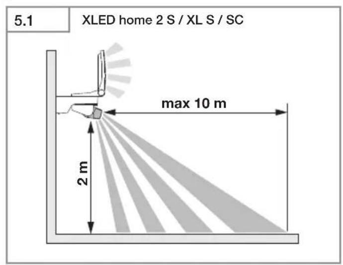 STEINEL XLED Home 2 XL - 24