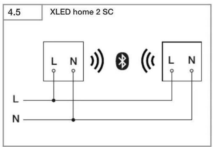 STEINEL XLED Home 2 XL - 23