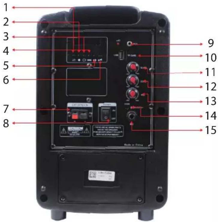 Pyle PSBT65A - Altavoz Portatil de Función Completa - 1