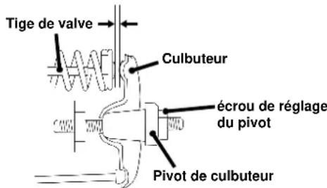 Cummins Onan P2500i - AVIS - 1