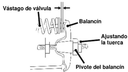 Cummins Onan P2500i - AVISO - 1