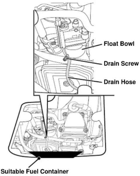 Cummins Onan P2500i - DRAINING THE FLOAT BOWL - 1