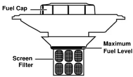 Cummins Onan P2500i - NOTICE - 1