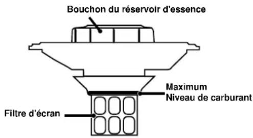 Cummins Onan P2500i - AVIS - 1