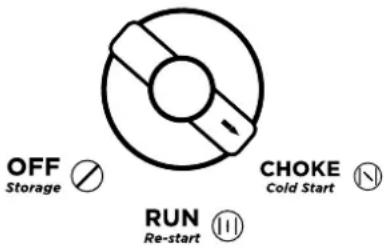 Cummins Onan P2500i - DEMARRAGE DU MOTEUR - 1
