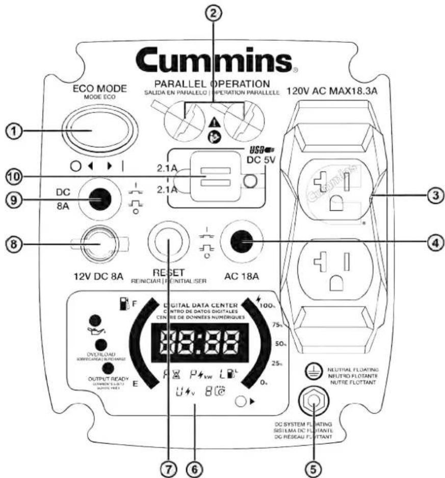 Cummins Onan P2500i - CONTROL PANEL COMPONENTS - 1