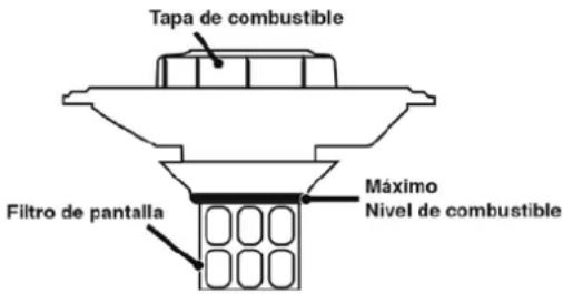 Cummins Onan P2500i - AVISO - 1