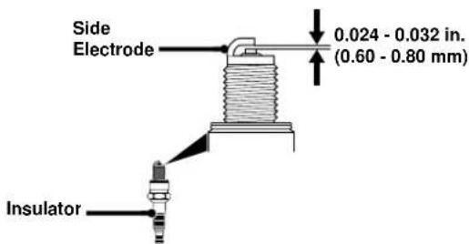 Cummins Onan P2500i - NOTICE - 1