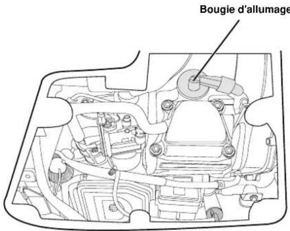 Cummins Onan P2500i - MAINTENANCE DES BOUGIES - 1