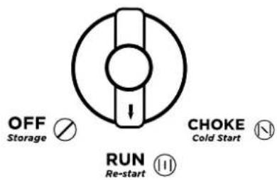 Cummins Onan P2500i - STARTING THE ENGINE - 3