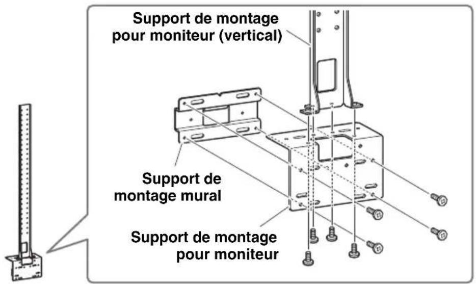 YAMAHA CS800 - Fixez le support de montage pour moniteur (vertical), le support de montage pour moniteur (pour le montage sur le support de montage mural) et le support de montage mural avec les vis de montage fournies avec ces éléments. - 1