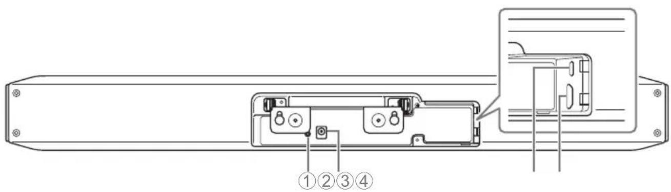YAMAHA CS800 - Frontblende - 2
