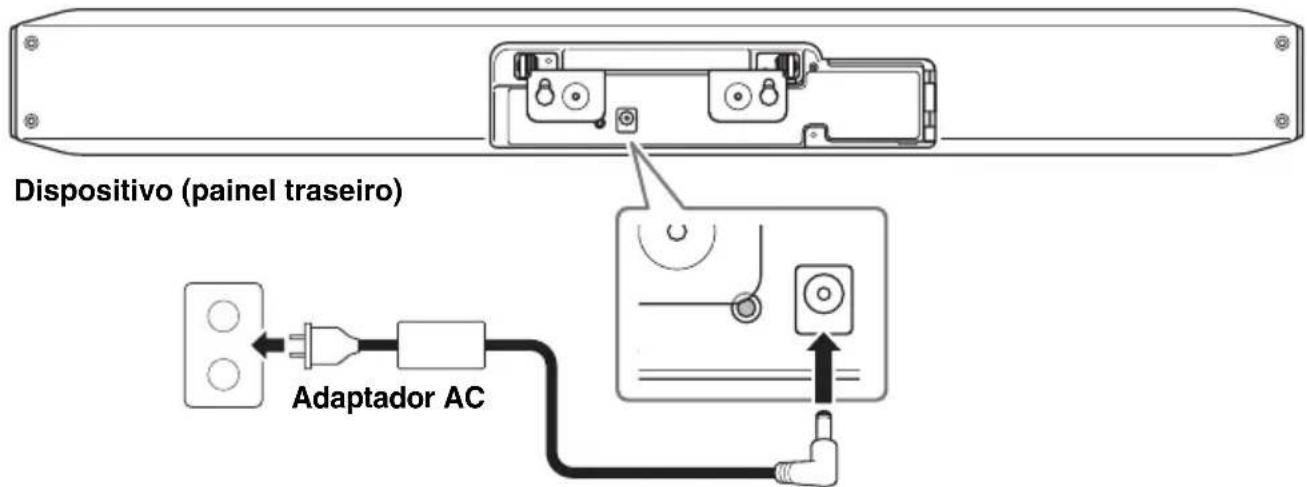 YAMAHA CS800 - Fonte de energia - 1