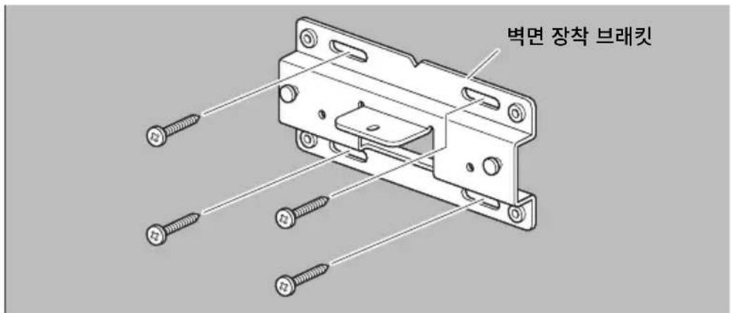 YAMAHA CS800 - 벽면 장착 브래킷을 벽에 장착합니다. - 1