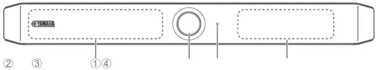 YAMAHA CS800 - Pannello anteriore - 1