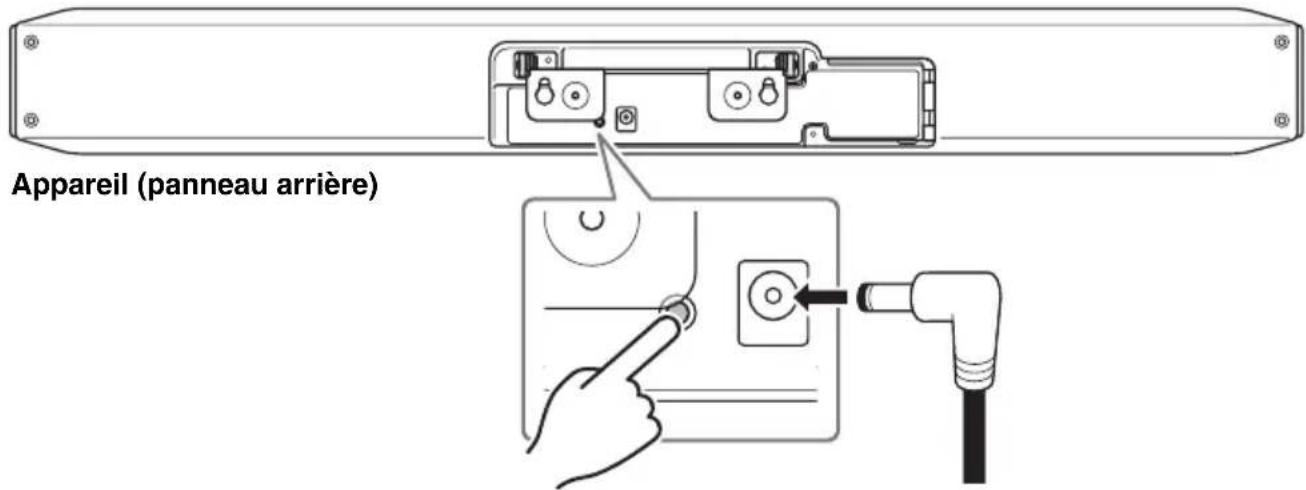 YAMAHA CS800 - Initialisation des réglages de l'appareil - 1
