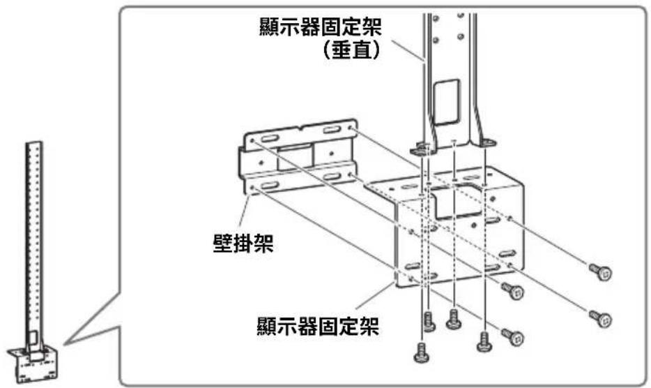 YAMAHA CS800 - 使用隨附的螺絲，安裝顯示器安裝架（垂直）、顯示器安裝架（用於固定到壁掛架）及壁掛架。 - 1