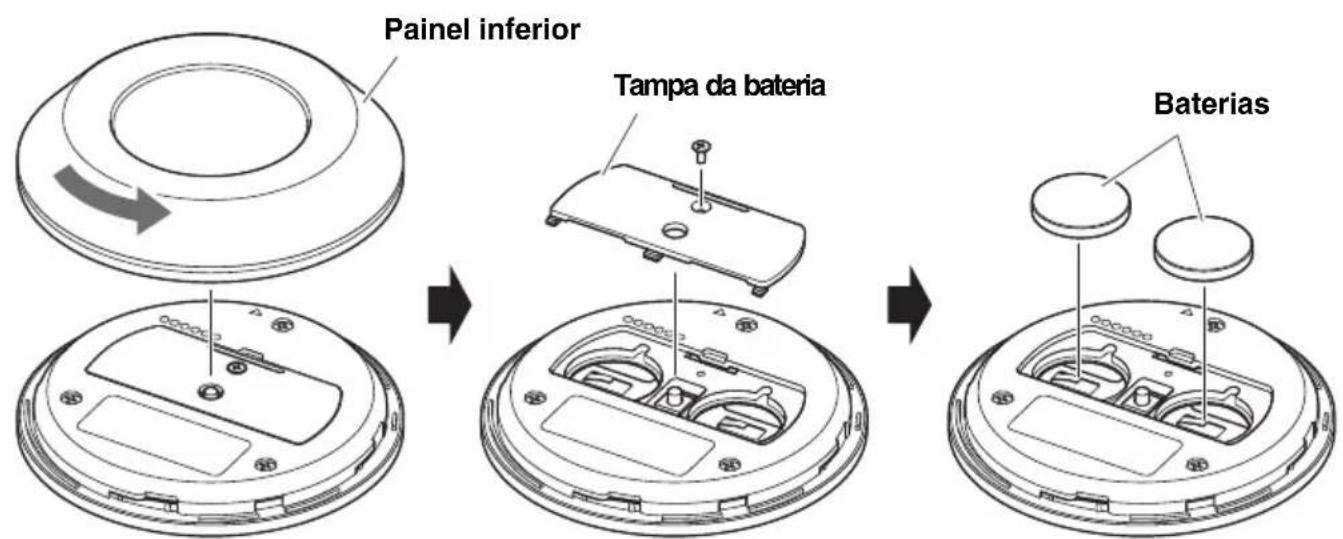 YAMAHA CS800 - Inserindo / substituindo as pilhas do controle remoto - 1