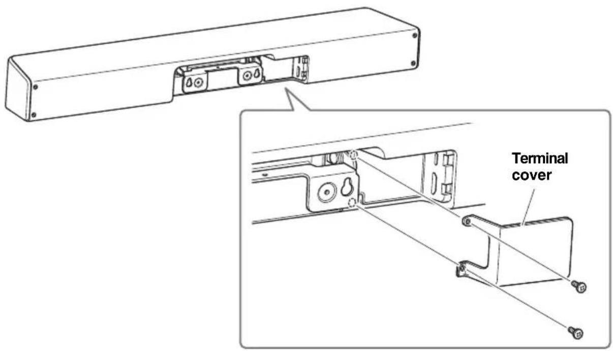 YAMAHA CS800 - Installing the terminal cover - 1