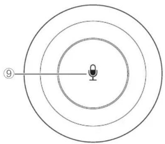 YAMAHA CS800 - ④Buchse [HDMI] - 2