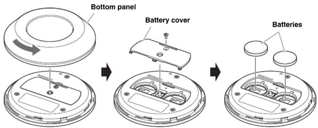 YAMAHA CS800 - Inserting/replacing the remote control batteries - 1