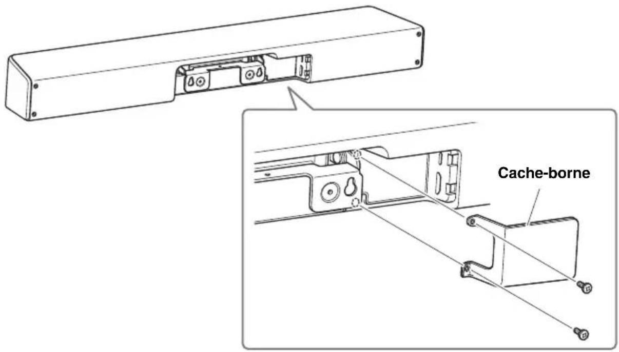 YAMAHA CS800 - Mise en place du cache-borne - 1