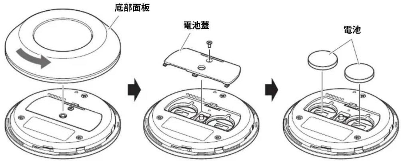 YAMAHA CS800 - 插入 / 更換遙控器電池 - 1