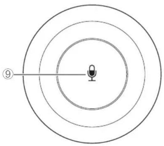 YAMAHA CS800 - 前面板 - 4