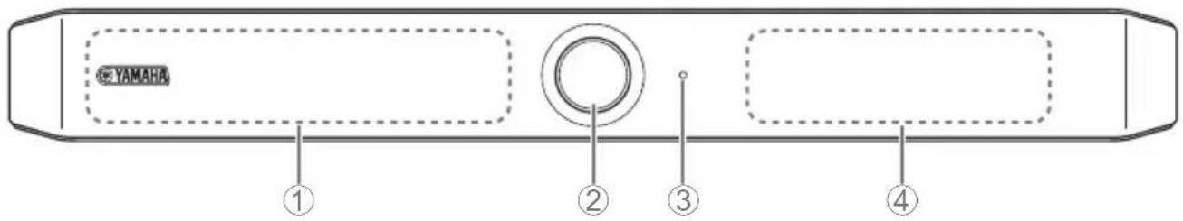 YAMAHA CS800 - Painel frontal - 1