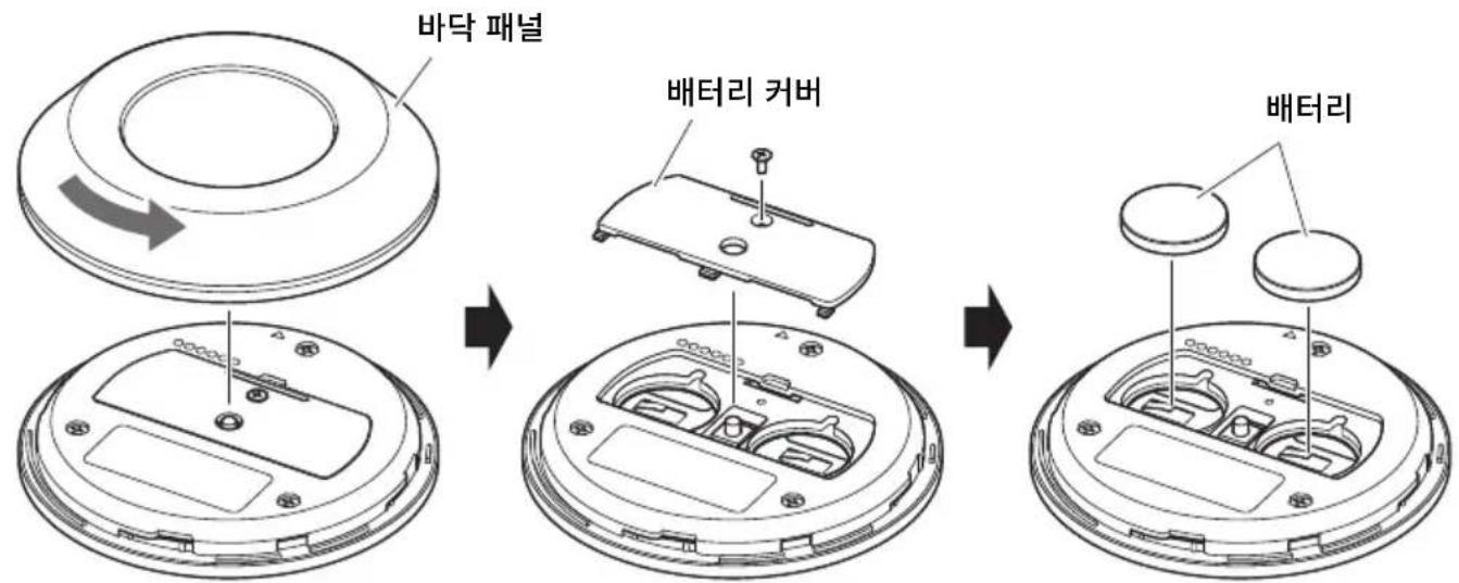 YAMAHA CS800 - 리모콘 배터리 삽입 / 교체 - 1