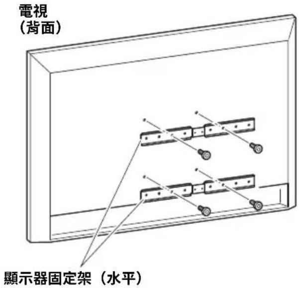 YAMAHA CS800 - 使用隨附的螺絲，將兩個顯示器固定架（水平）安裝至電視。 - 1
