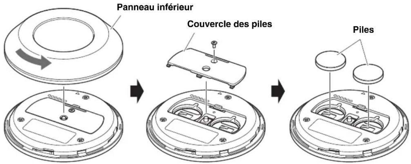 YAMAHA CS800 - Mise en place des piles dans la télécommande - 1