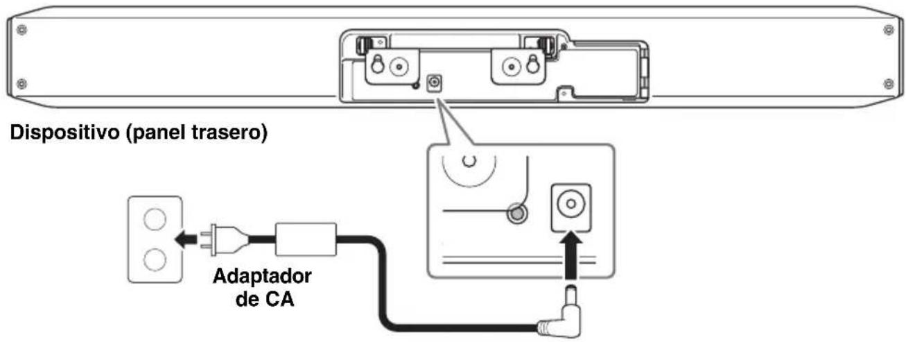 YAMAHA CS800 - Fuente de alimentación - 1