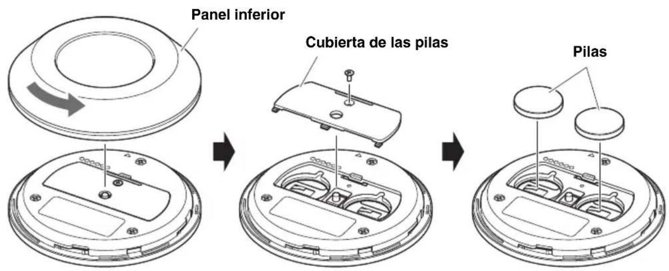 YAMAHA CS800 - Introducir/reemplazar las pilas del mando a distancia - 1