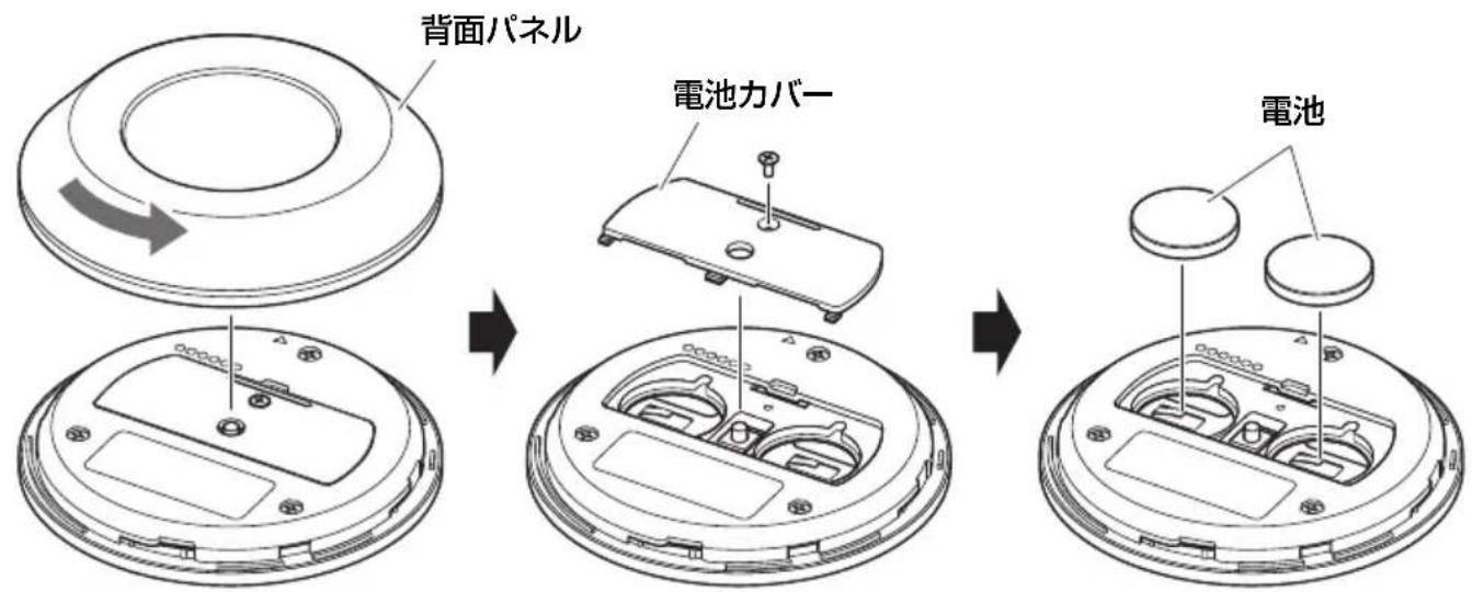 YAMAHA CS800 - リモコンに電池を入れる / 交換する - 1