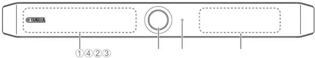 YAMAHA CS800 - Panel delantero - 1